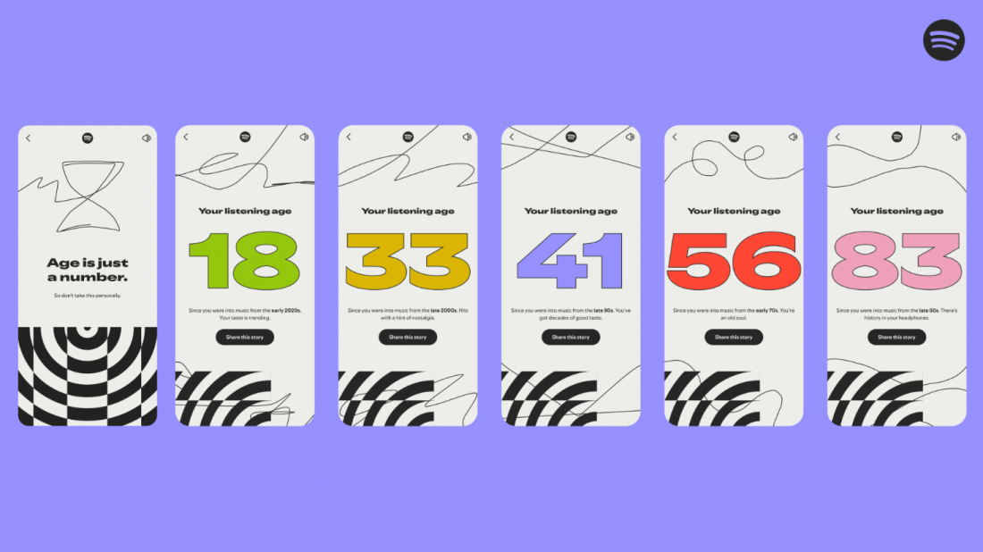 Examples of "listening ages" shown in this year's Spotify Wrapped.